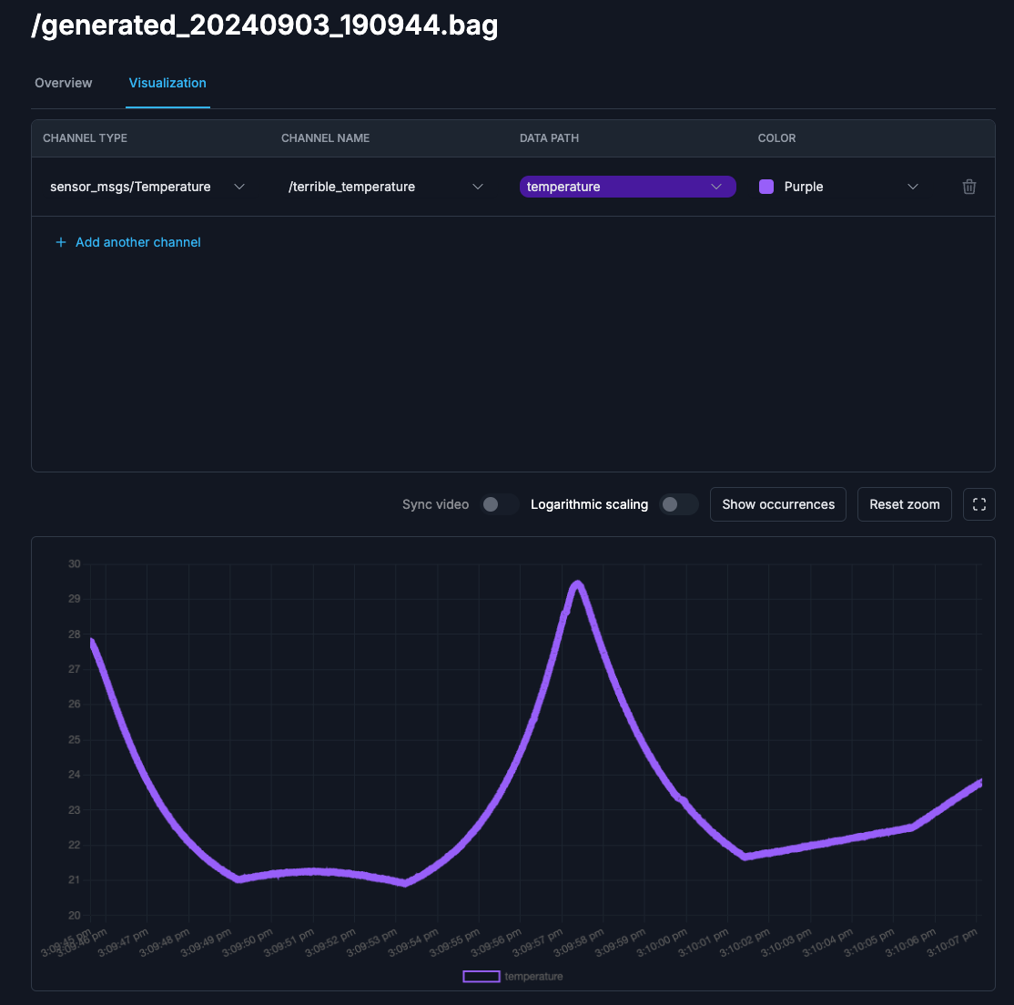 Metadata Log Viz